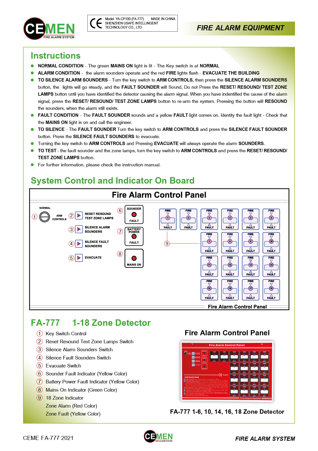 Fire Alarm Control Panel FA-777 | All Firealarm